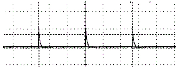 蓄電池在線活化