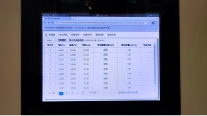這款簡易型的蓄電池在線監(jiān)控主機占用空間小！