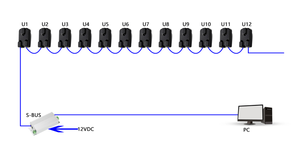 配電房蓄電池在線監(jiān)測系統(tǒng)
